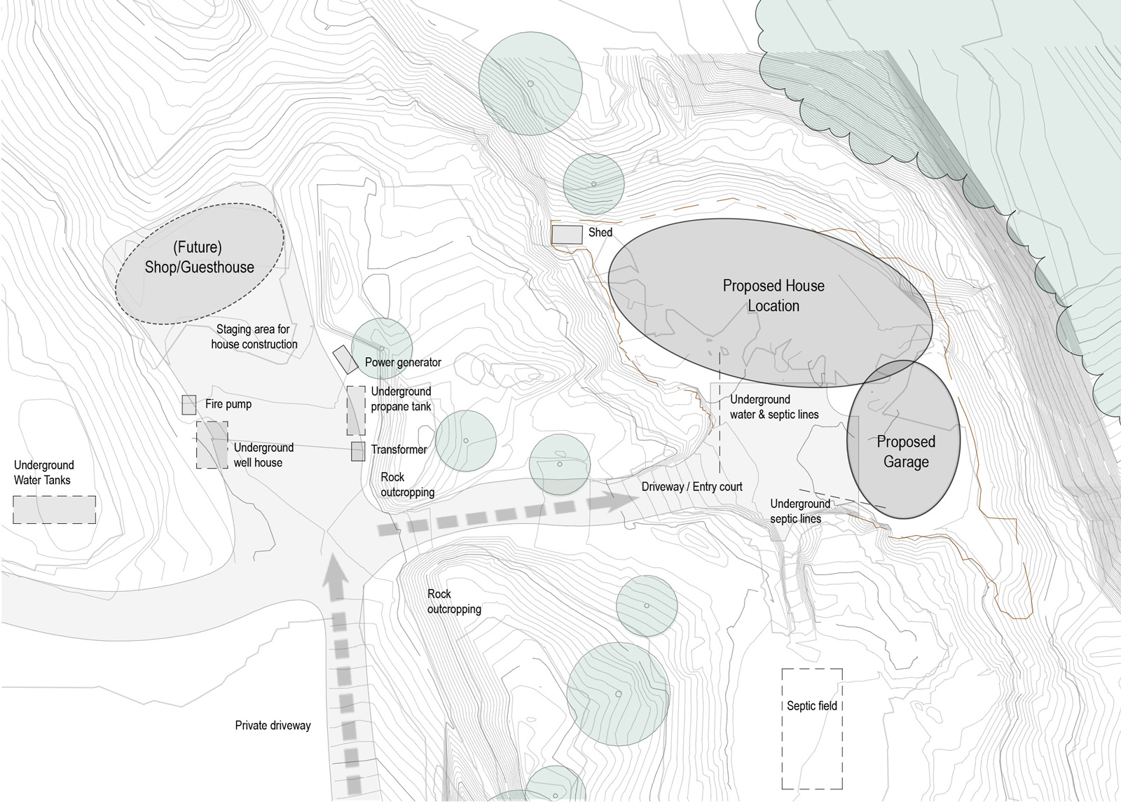 Architectural Feasibility Studies For Custom Homes