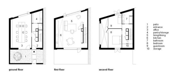 Modern Minimalist Home Plans:  Embrace Simplicity, Maximize Space